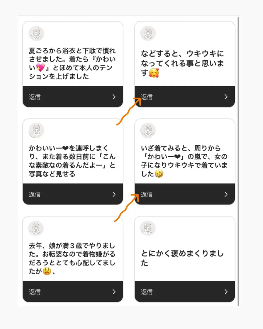 Instagramで寄せられたゲストの声、その1。七五三の着物を受け入れてもらうため、我が子に行った対策が語られています。