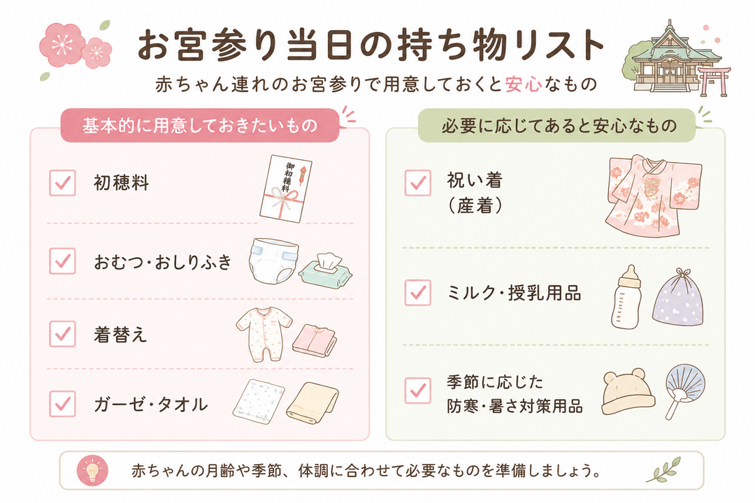 伊勢山皇大神宮のお宮参りで準備しておきたい持ち物一覧