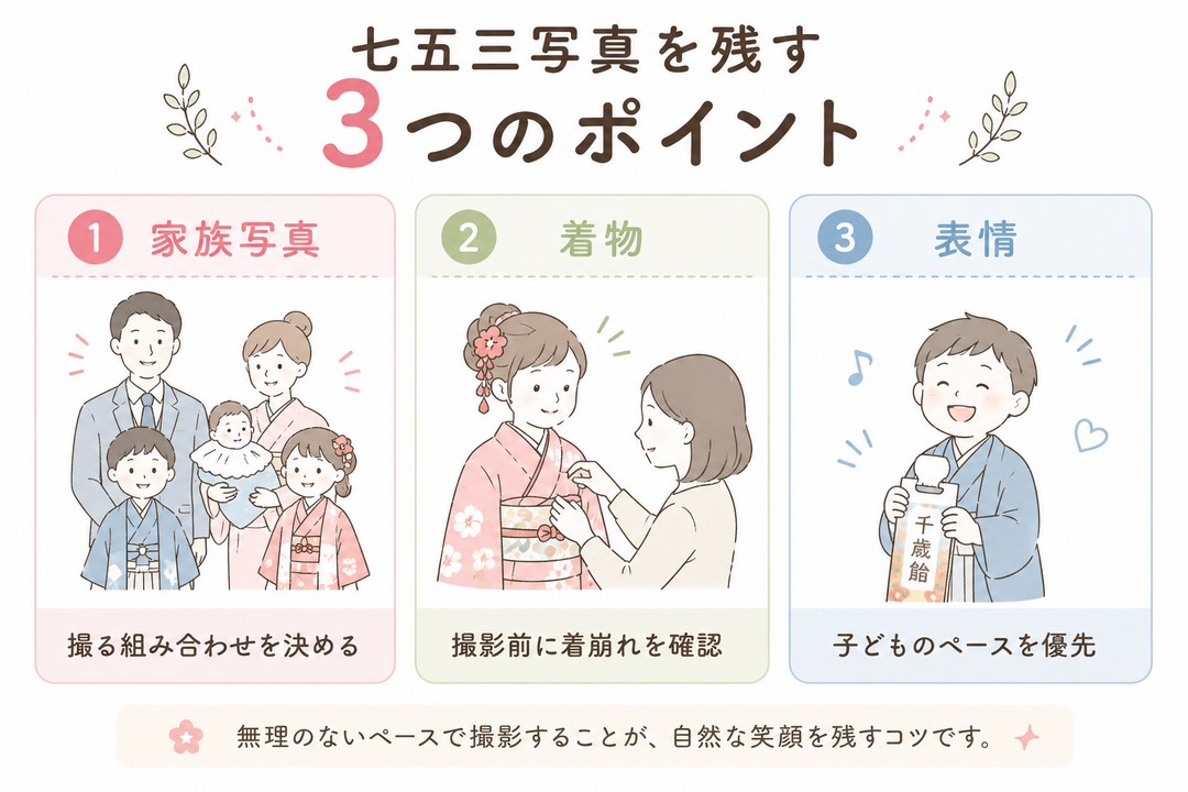 七五三写真を残す3つのポイント