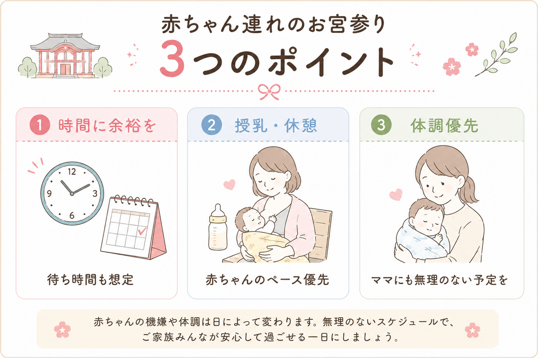 赤ちゃん連れのお宮参り 3つのポイント