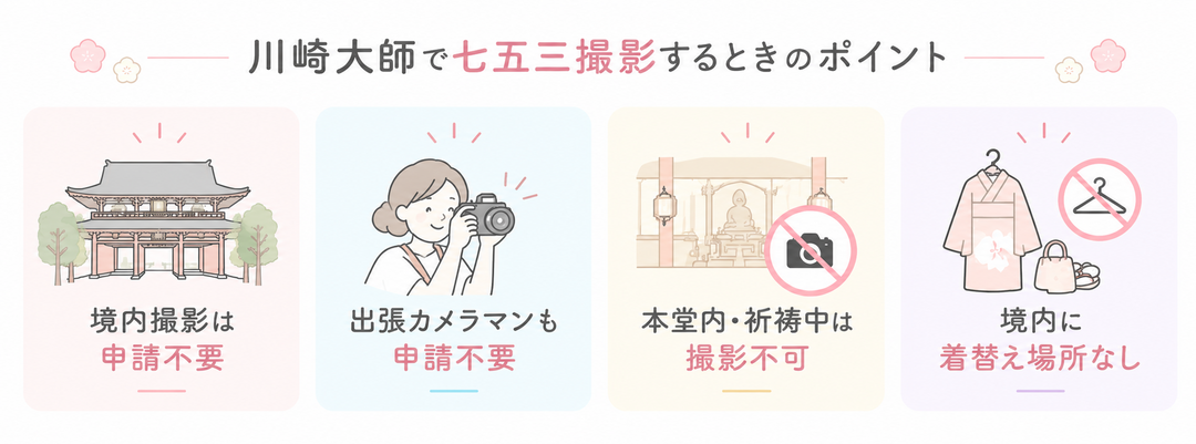 川崎大師で七五三の写真撮影をするときの注意点