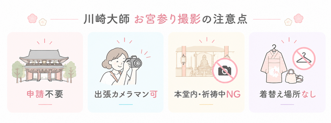 川崎大師でお宮参りの写真撮影をするときの注意点