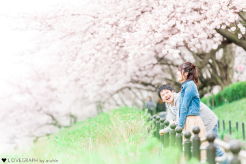 権現堂公園周辺
