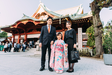 神田明神
